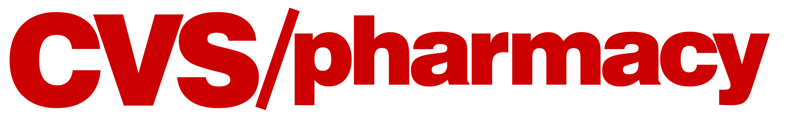 CVS Pharmacy - Fayetteville - Rockfish's Logo